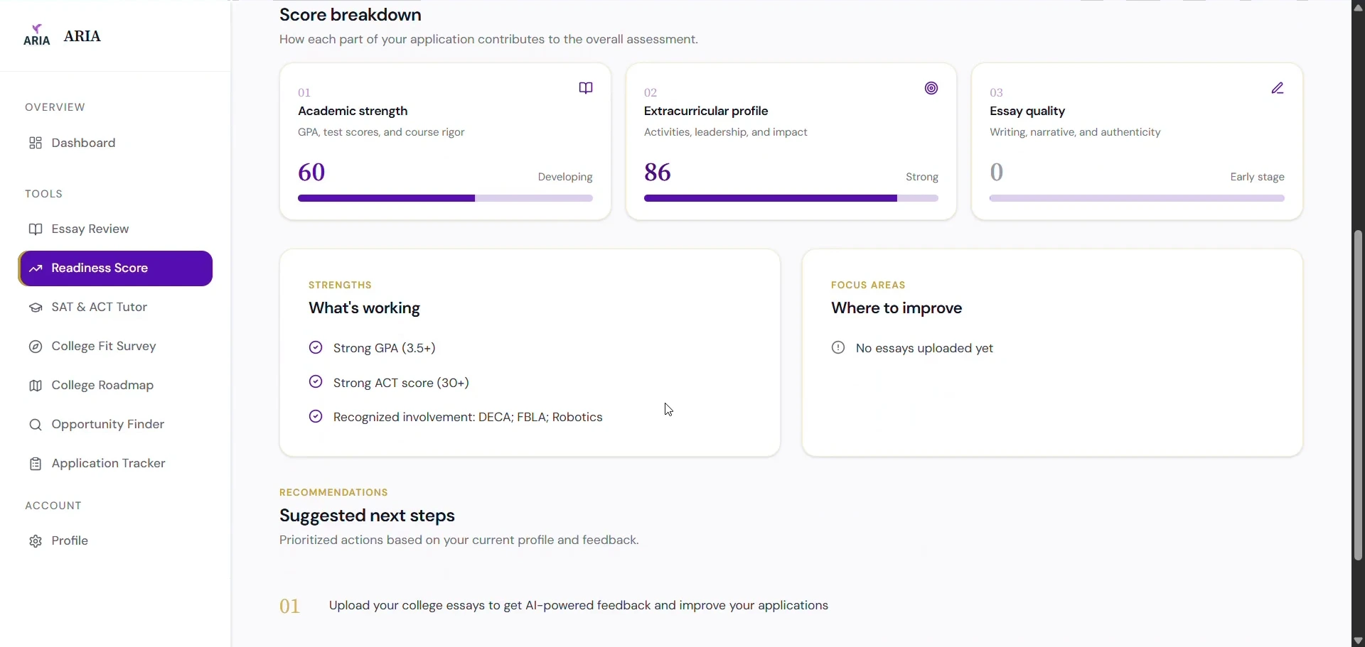 ARIA: Application readiness score breakdown